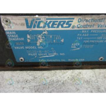 VICKERS CGE-02-3-21 REMOTE ELECTRICALLY MODULATED RELIEF VALVE Origin NO BOX