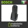 Batteria PROFESSIONALE SOSTITUISCE Bosch 2607336241 2607336242 BAT504